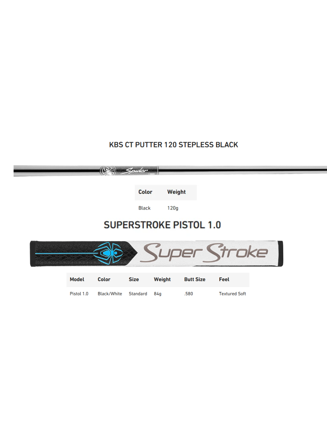 TaylorMade Spider Tour X True Path L-Neck 35' 6 TaylorMade Spider Tour X True Path L-Neck 35' 6